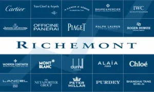 Richemont