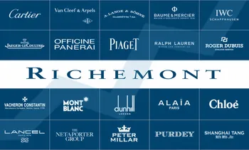 richemont